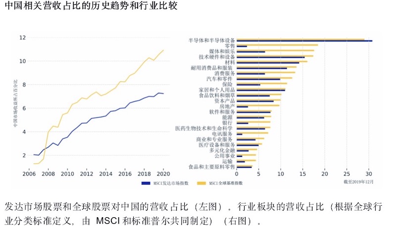 全球最新数据新冠病毒,全球最新数据新冠病毒，全球疫情现状与未来趋势分析