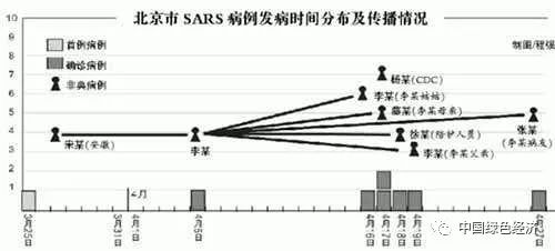 第2484页