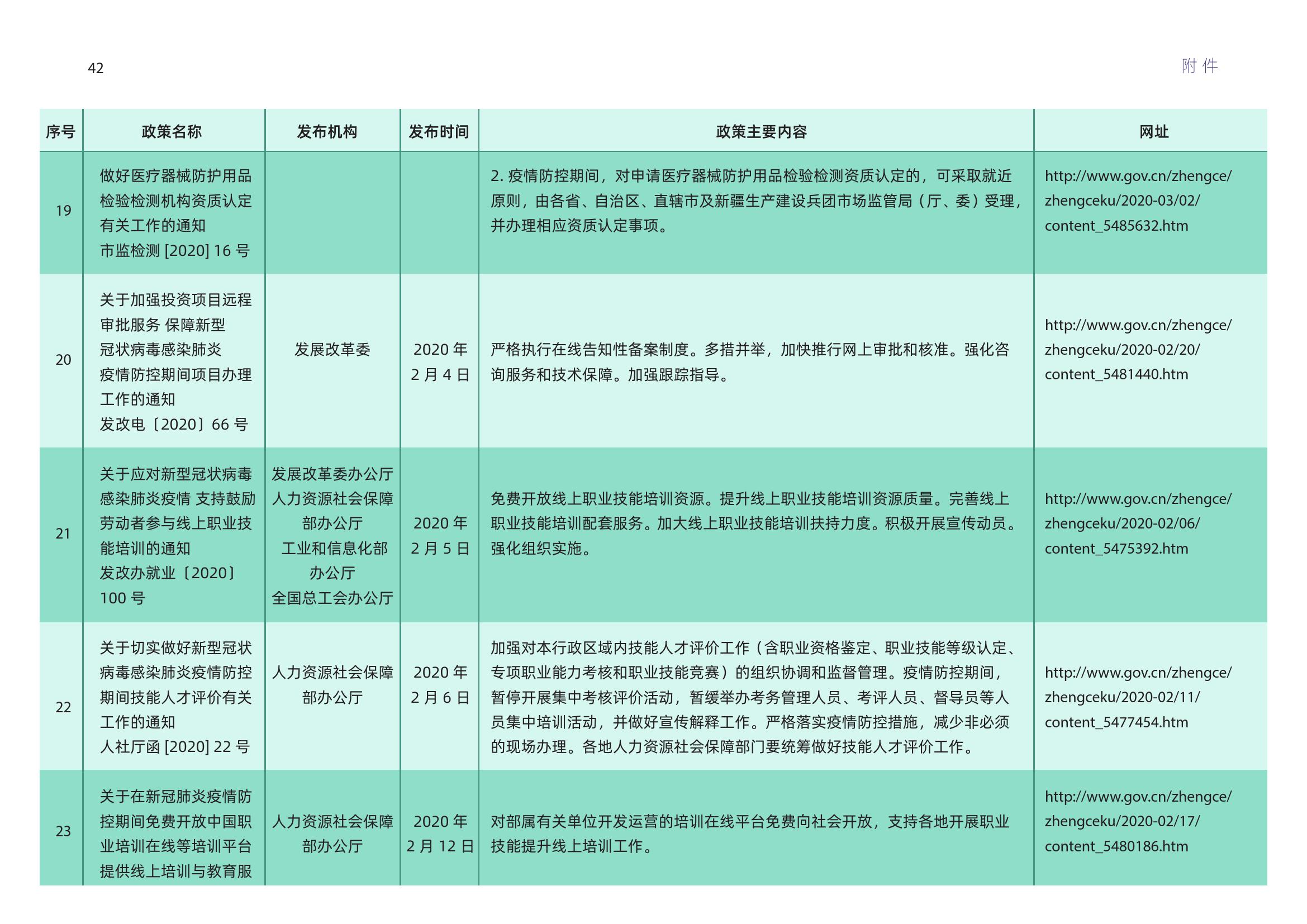 广西疫情肺炎最新情况,广西疫情肺炎最新情况分析报告