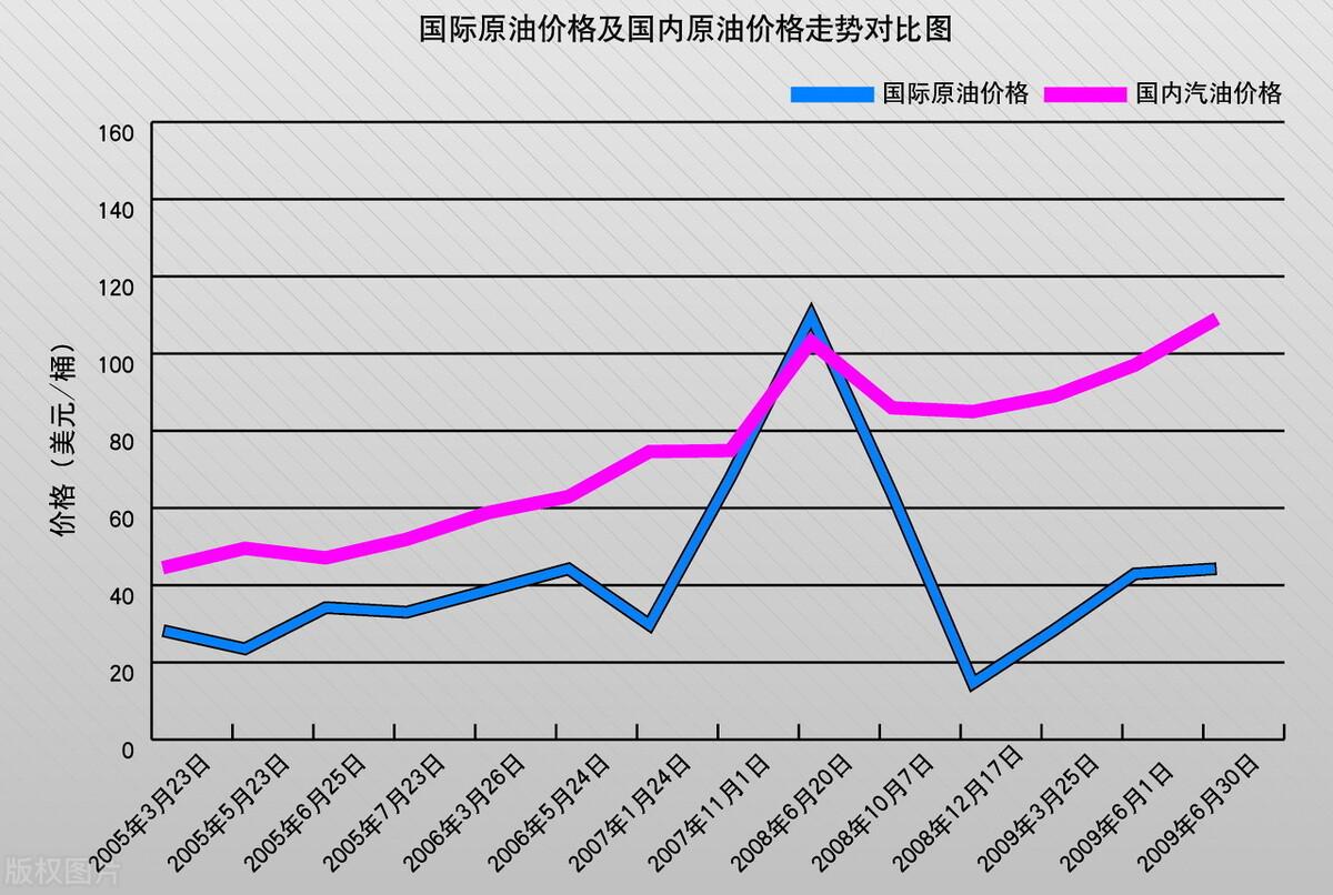 鹅黄 第9页