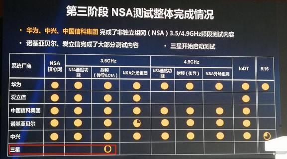 华为最新芯片供应商,华为最新芯片供应商，推动技术革新与产业链协同发展的核心力量