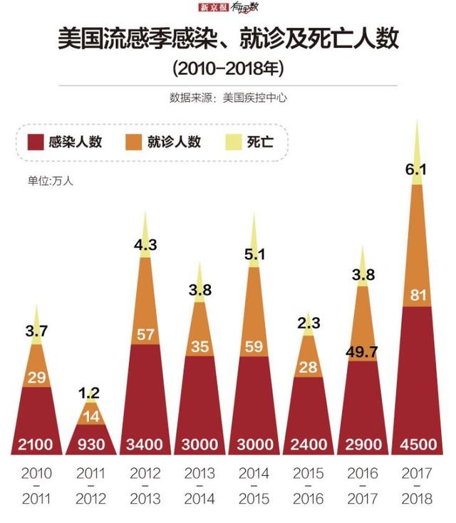 美国最新疫情大爆发了,美国最新疫情大爆发，挑战与应对策略