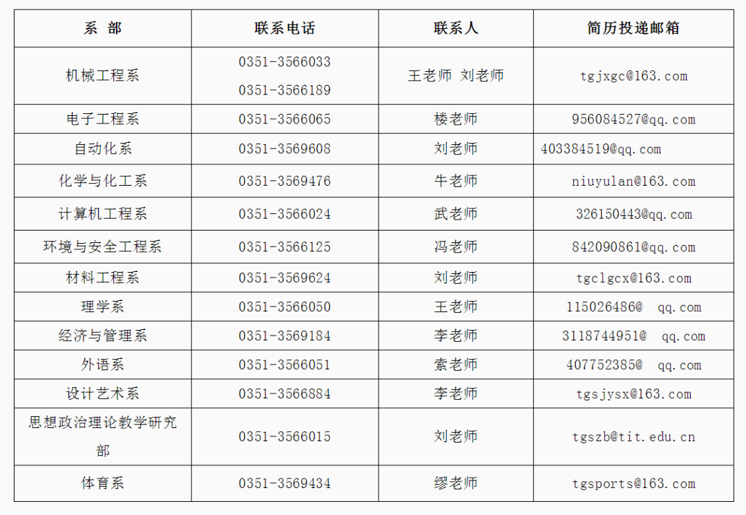 厦门厨师最新招聘信息,厦门厨师最新招聘信息及行业趋势分析