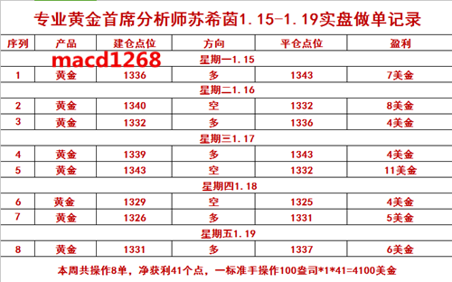 全国役情的最新等级,全国役情最新等级，全面分析当前形势与应对策略