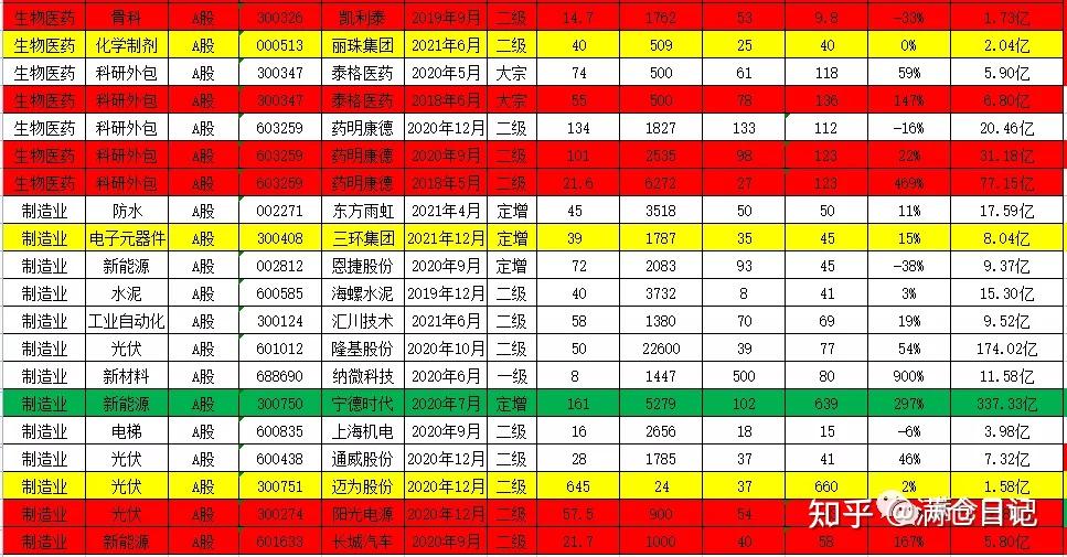 龙腾虎跃 第9页