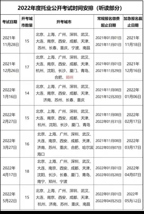 托业最新真题模拟,托业最新真题模拟，洞悉考试趋势，提升语言能力