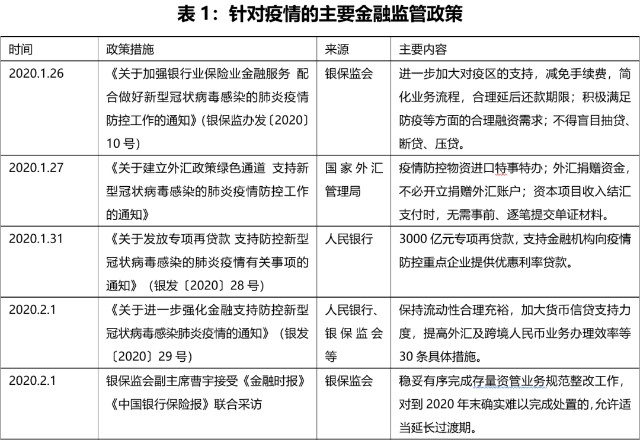 飞蛾扑火 第8页