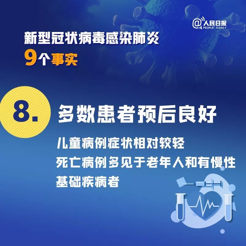 冠壮病毒肺炎最新动态,冠壮病毒肺炎最新动态，全球抗击疫情的新进展与挑战