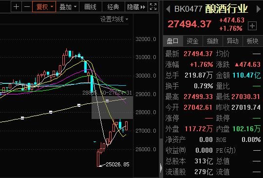 第2739页