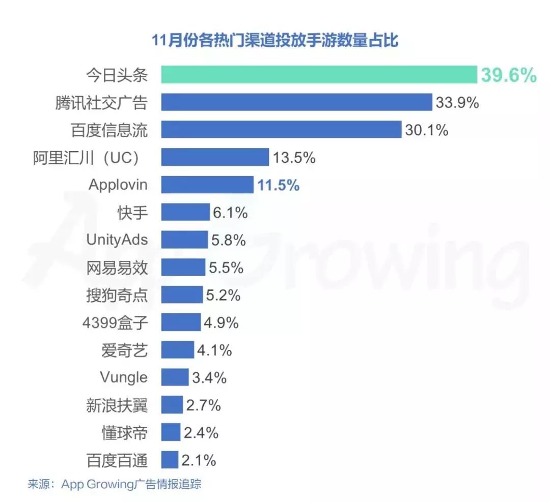 快马加鞭 第8页