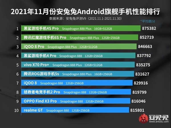 cpu骁龙最新版,CPU骁龙最新版，性能与技术的革新里程碑