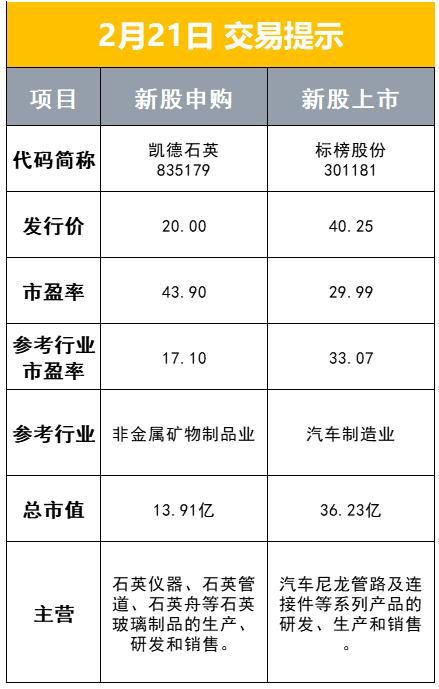 北京新冠病毒的最新状况,北京新冠病毒的最新状况