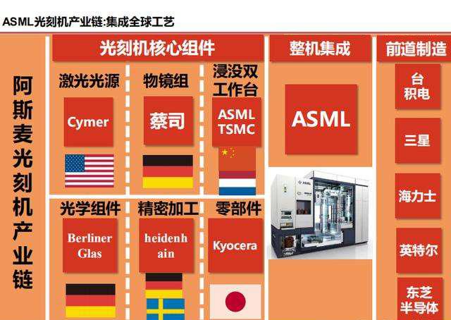 中芯国际最新声明消息,中芯国际最新声明消息，技术突破与市场展望