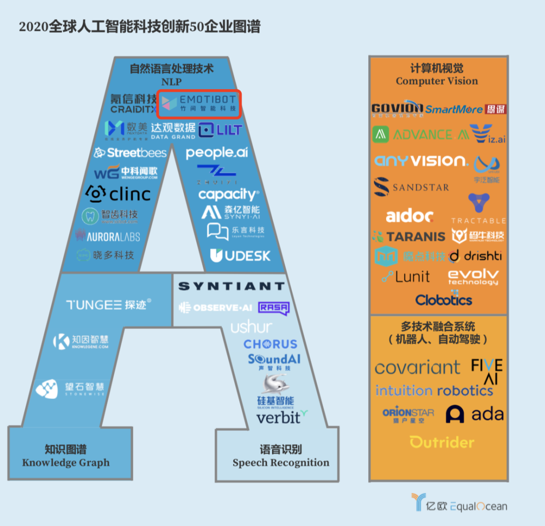 人工智能行业最新信息,人工智能行业最新信息概览