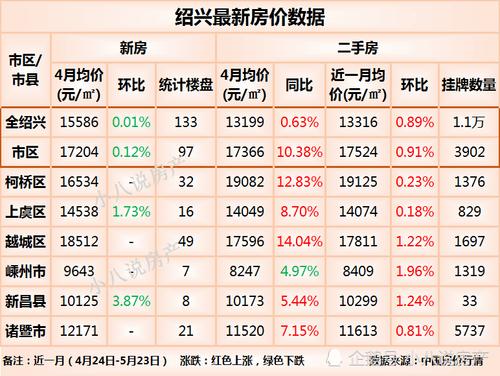 资讯 第393页