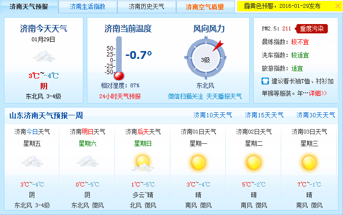 山东最新天气预报今天,山东最新天气预报今天