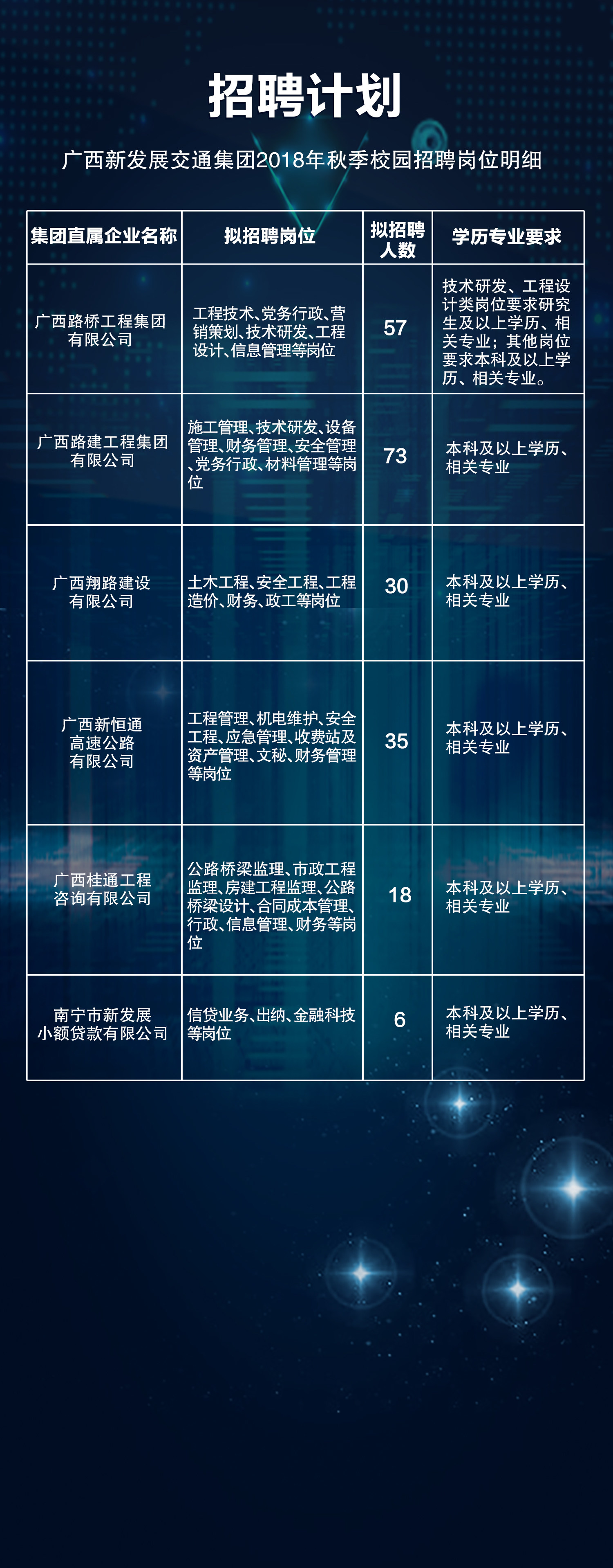 广西桂林地区最新招聘,广西桂林地区最新招聘动态及职业机会展望