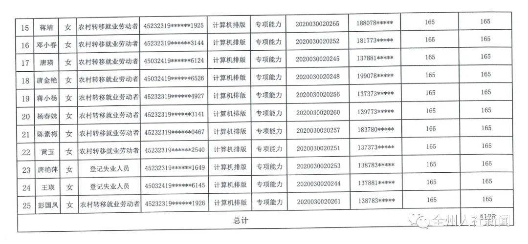 西装革履 第7页