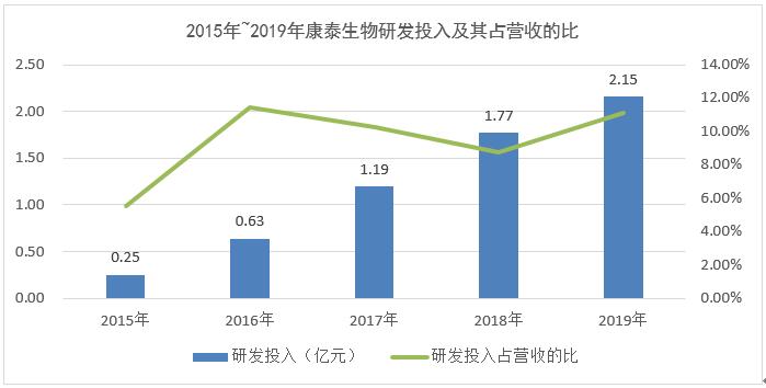 美疫情局势最新消息,美国疫情局势最新消息，挑战与希望并存