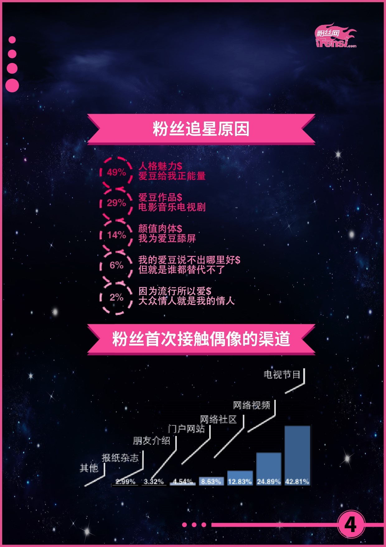 追星怎么知道最新消息,追星必备指南，如何获取最新消息