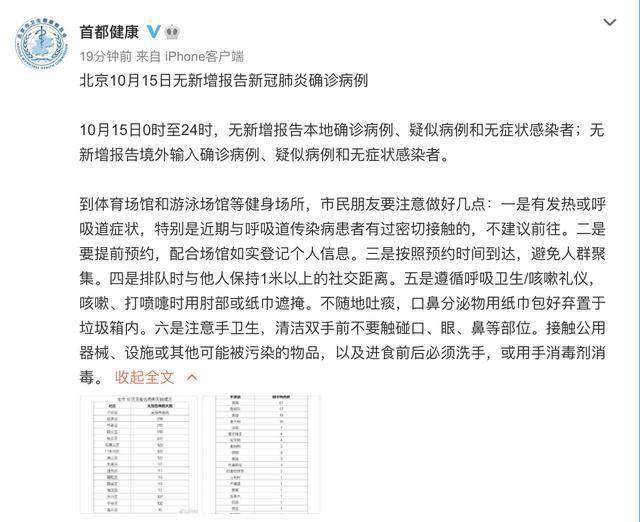 北京新寇肺炎最新情况,北京新冠肺炎最新情况报告