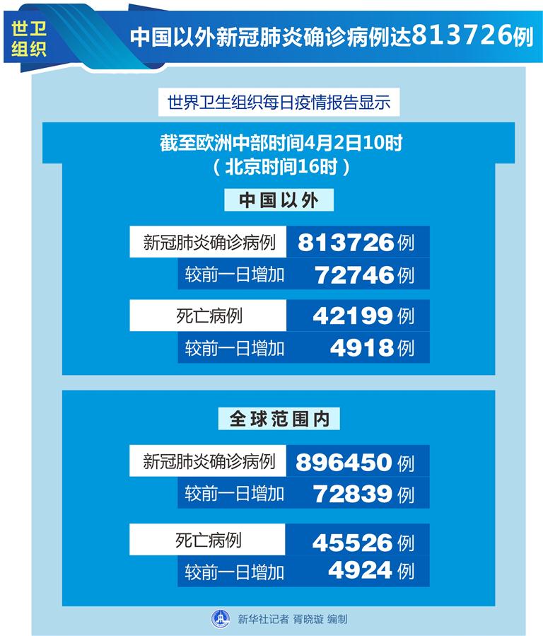 众志成城 第9页