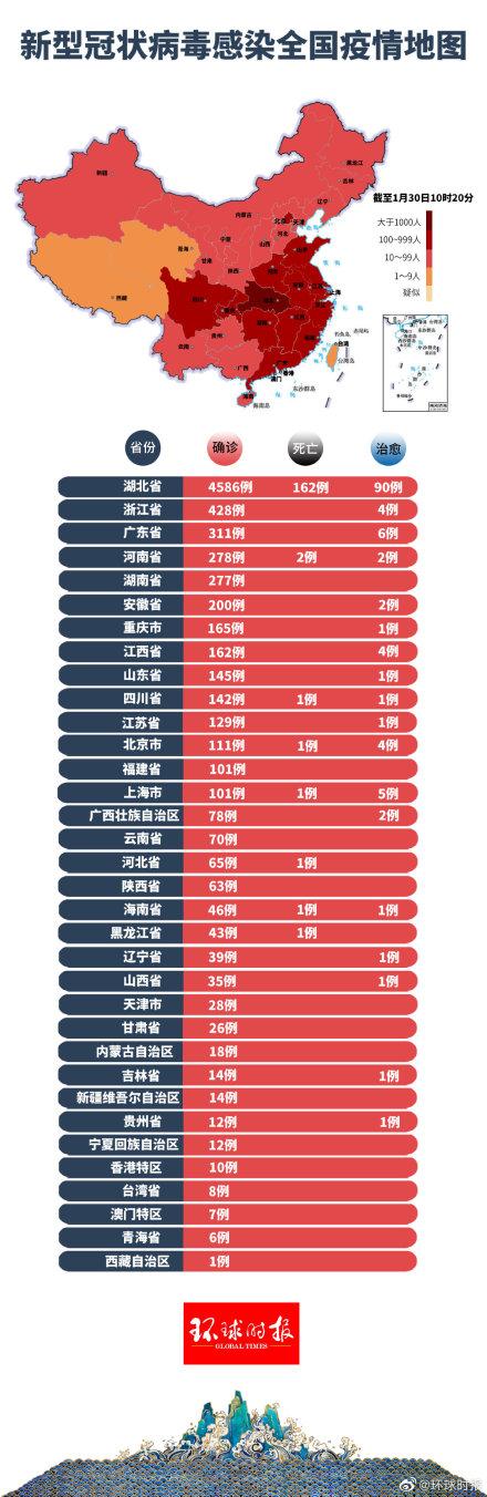 我国今天疫情最新消息,我国今天疫情最新消息