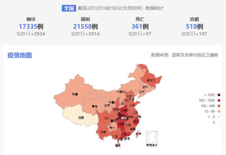 新型冠状病毒最新疫情报,新型冠状病毒最新疫情报告