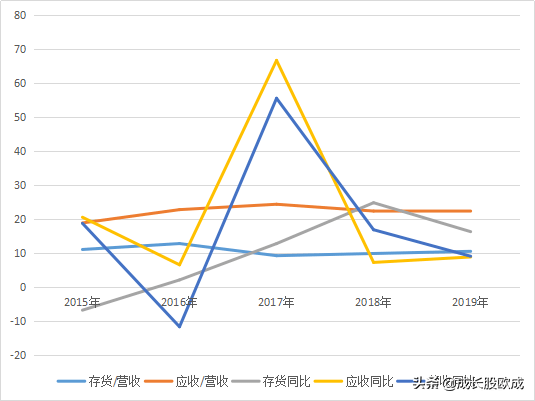 卷商板块股票最新消息,卷商板块股票最新消息深度解析