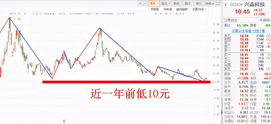 光元科技最新消息,光元科技最新消息深度解析