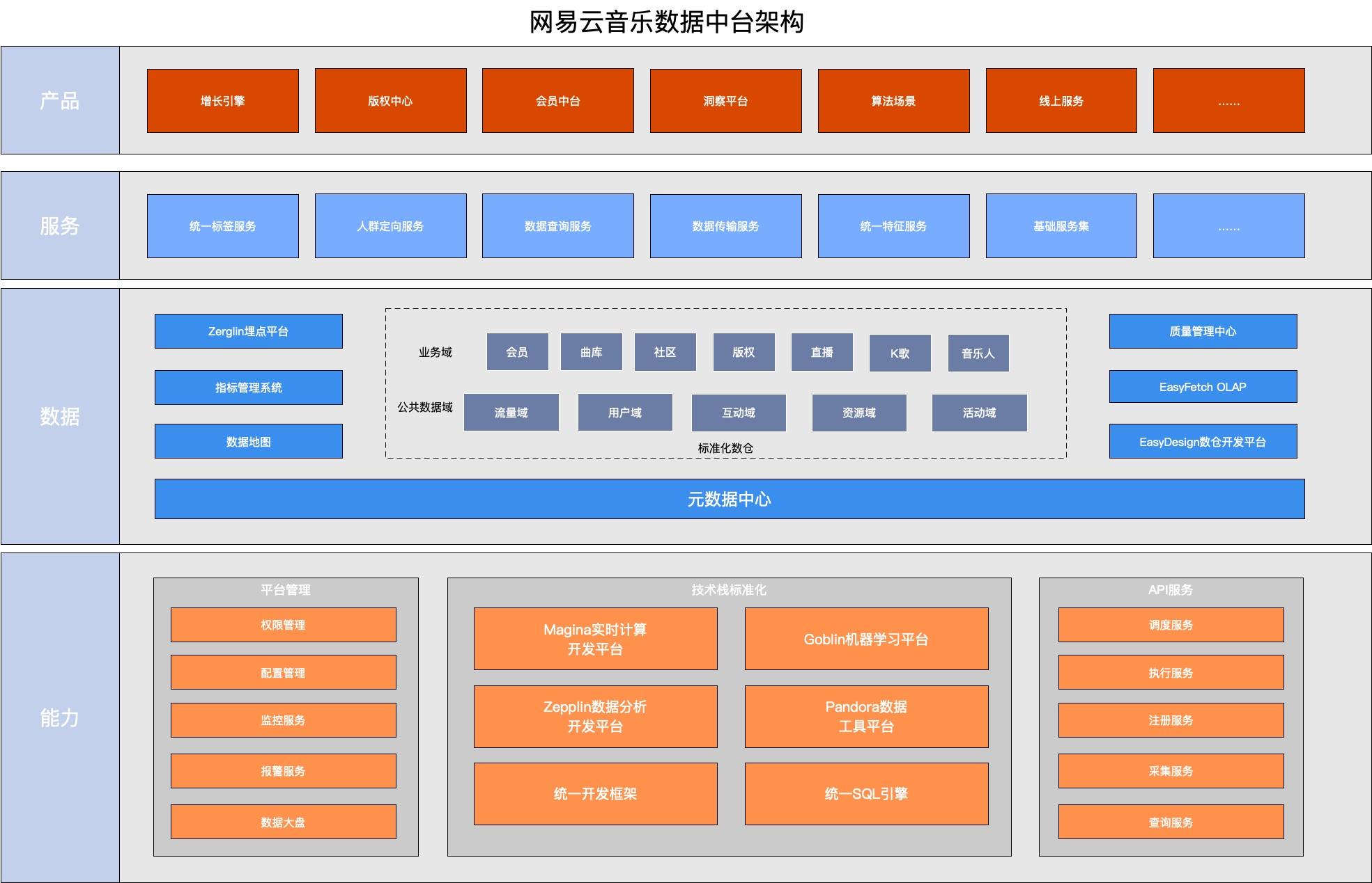 转转怎么看最新发布,转转视角，深度解读最新发布的内容洞察