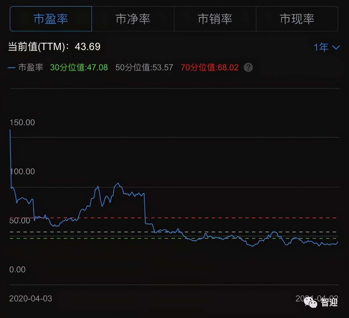 闻泰科技股票最新行情,闻泰科技股票最新行情分析