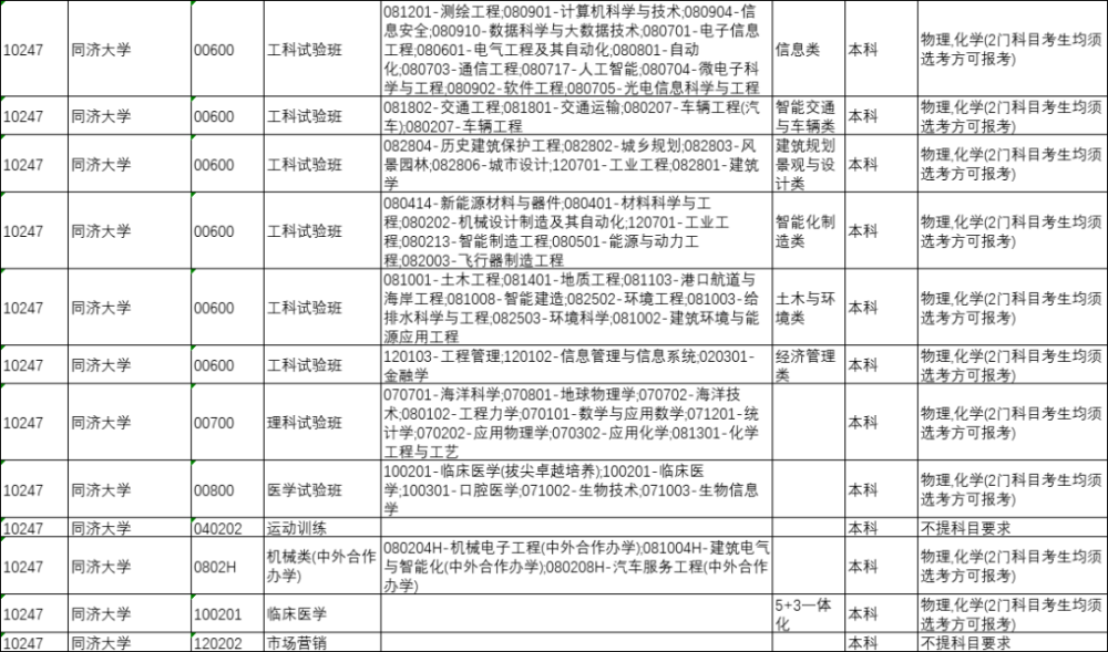 山西今年高考最新变化,山西今年高考最新变化，多元评价体系的建立与实施