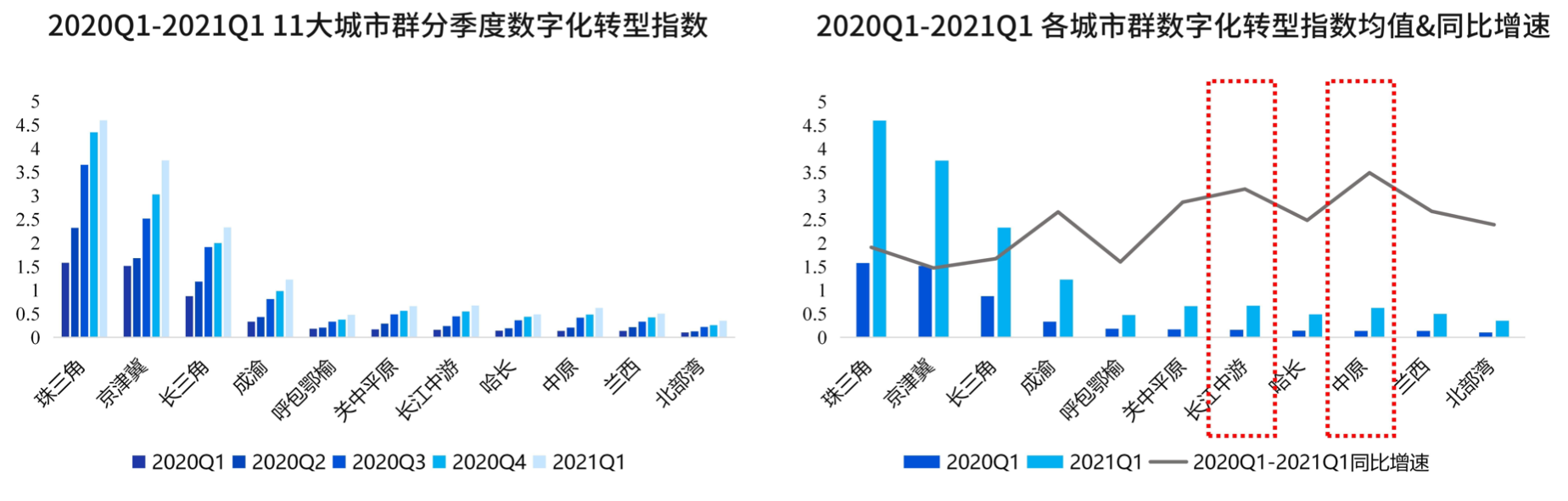 最新一期数据,最新一期数据，揭示数字背后的故事与趋势