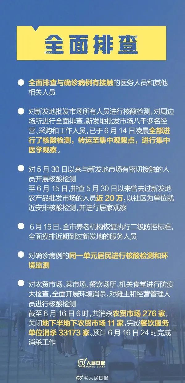 北京疫情防控最新发布,北京疫情防控最新发布，全面加强措施，坚决遏制疫情扩散