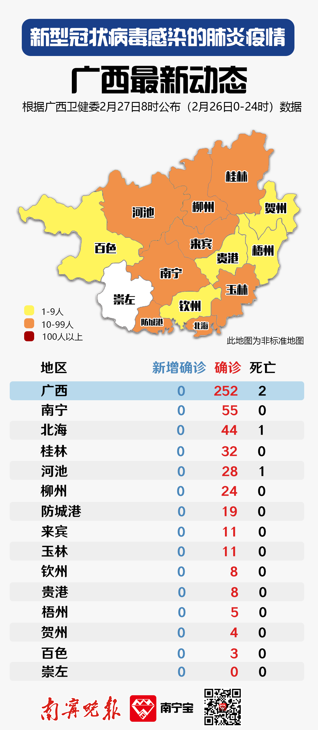 新冠最新消息广西,广西新冠最新消息全面解读