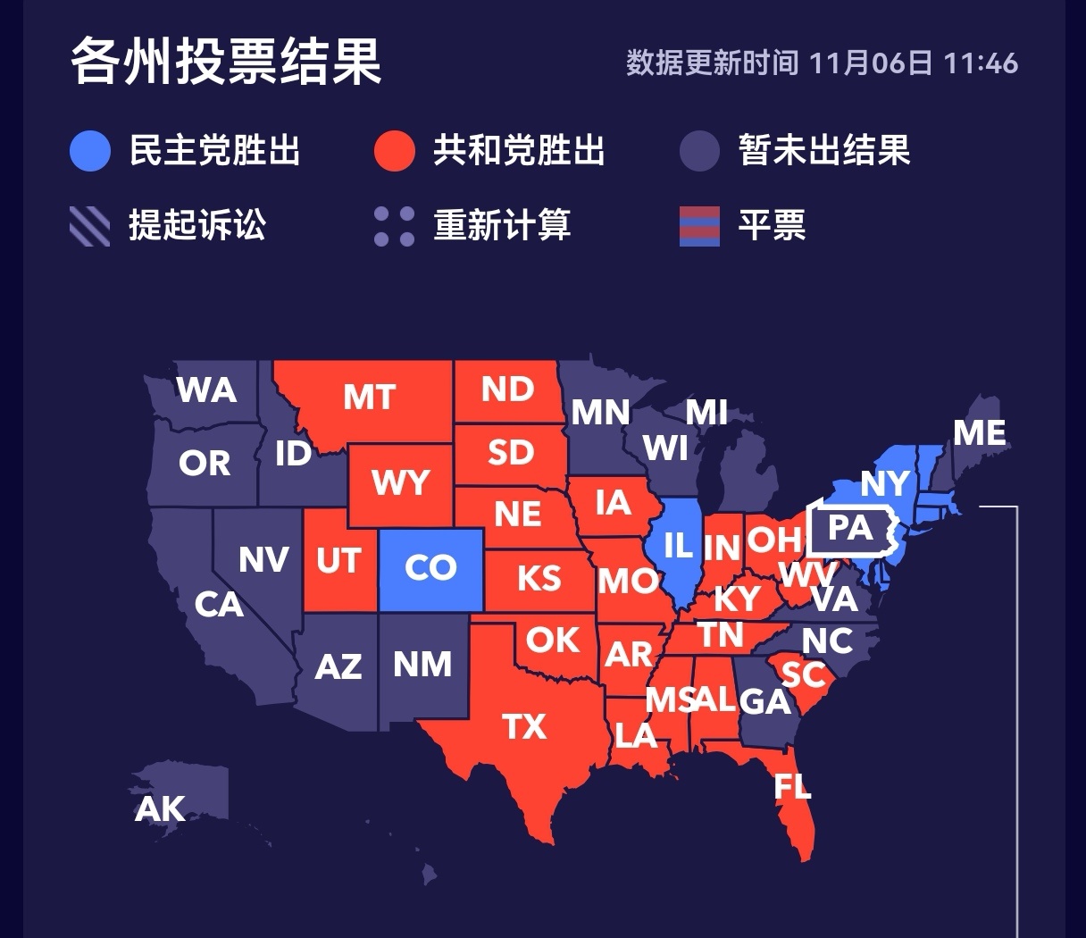 美国大选佛州最新选情,美国大选佛州最新选情分析