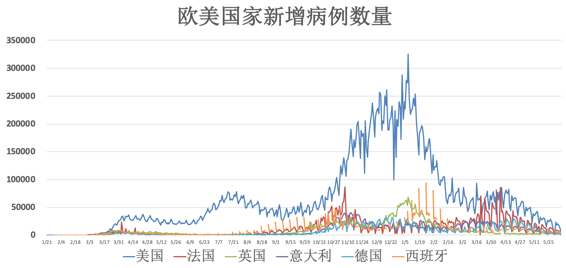 孟加拉疫情最新动向,孟加拉疫情最新动向，挑战与应对策略