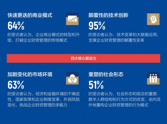 千盈最新版本,千盈最新版本，重塑数字时代的财务管理体验