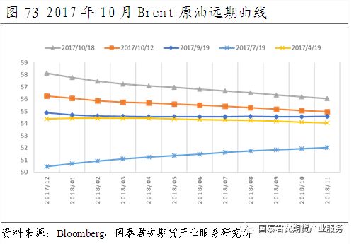 原油油期货最新消息,原油期货最新消息，市场走势分析与展望