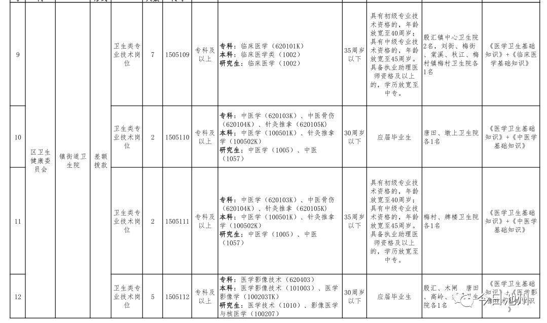 马革裹尸 第7页