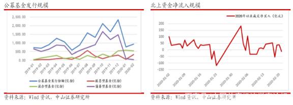 a股最新股票代码,最新A股股票代码解析，市场趋势与投资机会