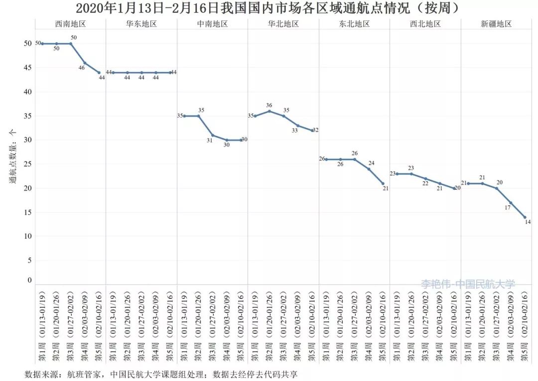 阿根廷疫情最新航班,阿根廷疫情最新航班动态及相关影响分析