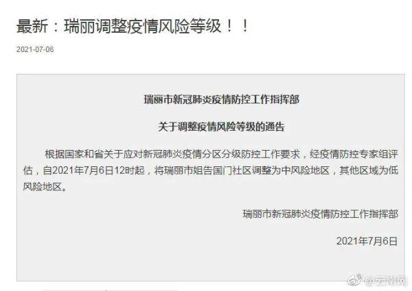 最新疫情风险划分等级,最新疫情风险划分等级，理解并应对新冠疫情的新阶段