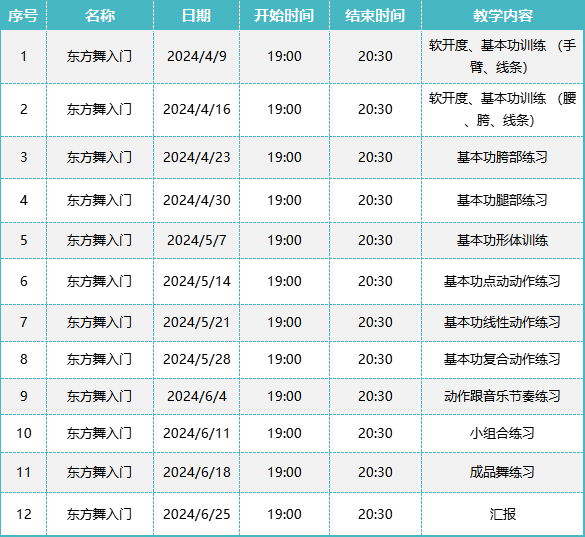 微波粼粼 第7页