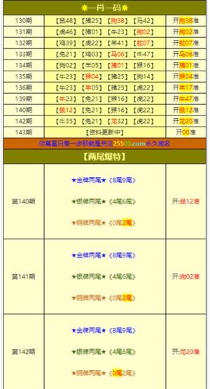 新澳门彩4949开奖记录,澳门新彩4949开奖记录与犯罪问题探讨