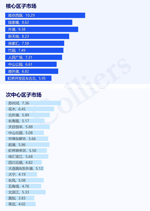 沐猴而冠 第8页