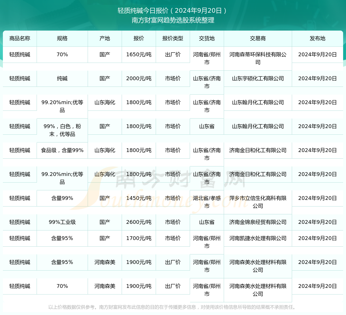 澳门六开奖结果2024开奖记录今晚直播视频,澳门六开奖结果2024年开奖记录今晚直播视频，探索与解析