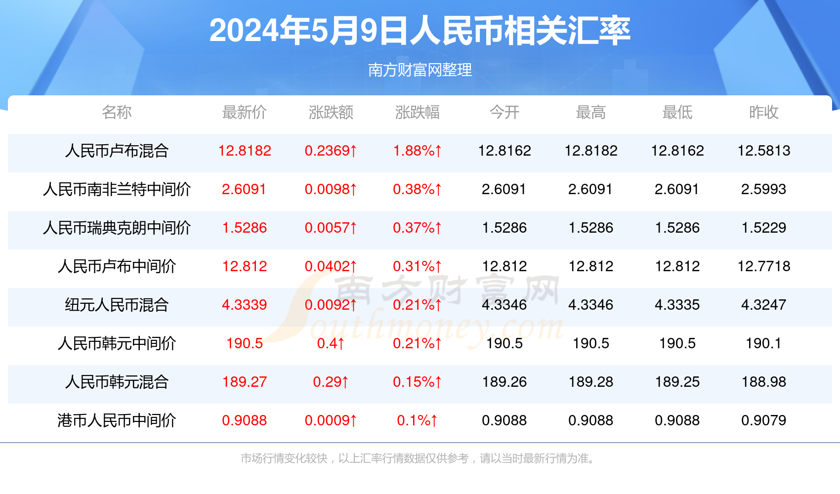 2024年新澳门今晚开奖结果查询,揭秘澳门今晚开奖结果查询——探索彩票背后的故事与期待