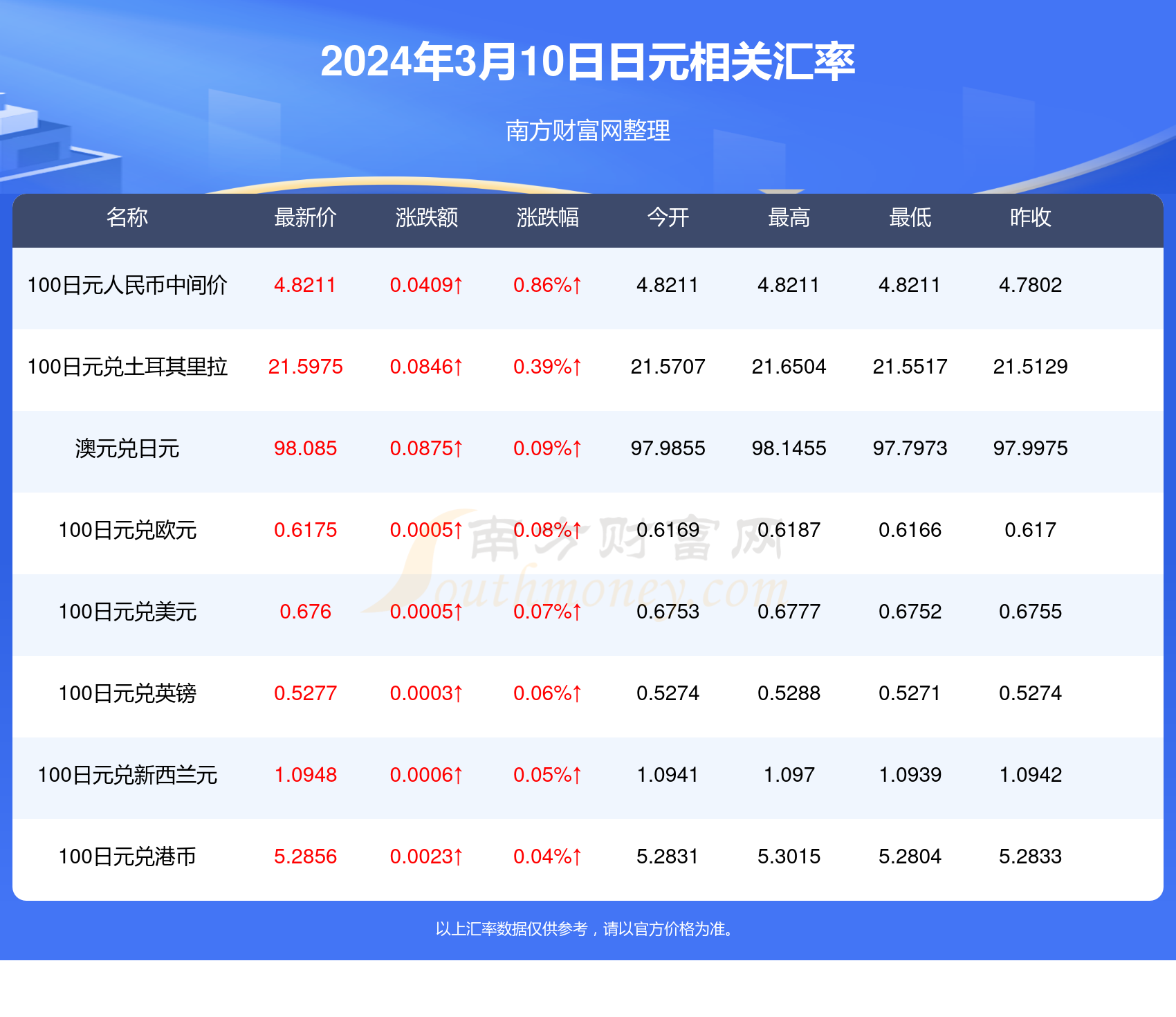 2024最新奥马资料传真,揭秘2024年最新奥马资料传真